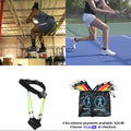 Wearbands Lower-Body Pro System (5 Lower-body Levels)